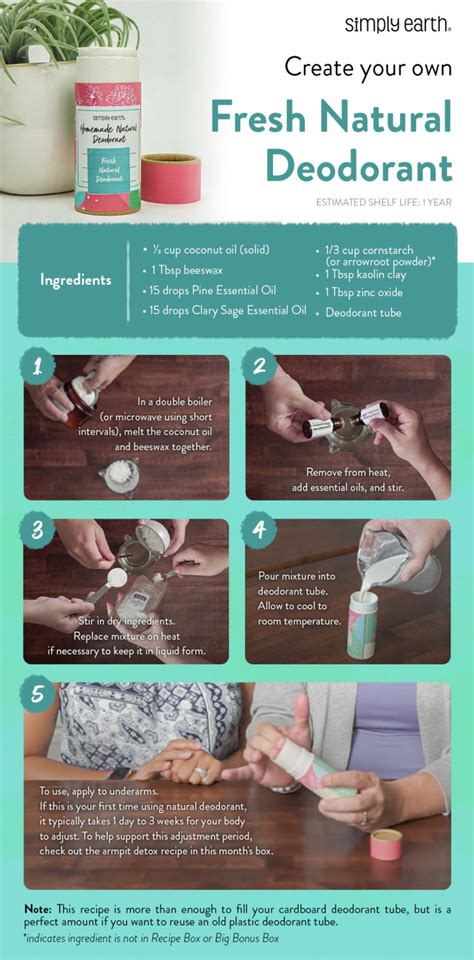 Fresh Natural Deodorant Recipe With Essential Oils Simply Earth Blog
