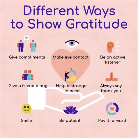 Different Ways To Show Gratitude Fabulous Magazine