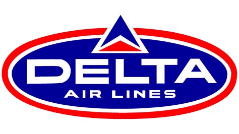 History Of All Logos All Delta Airlines Logos