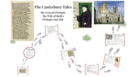 The Canterbury Tales Fall 2016 By Jessica A On Prezi