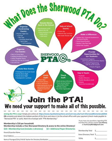 Pta Membership Flyer Template Cards Design Templates
