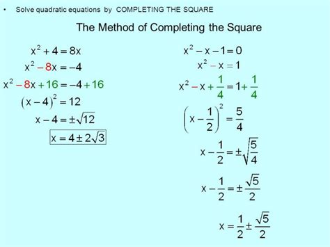 Completing The Square Calculator Mathpapa The Education Info