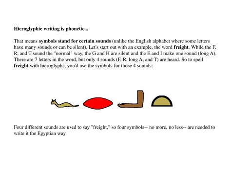 Ppt Hieroglyphics Powerpoint Presentation Free Download Id6352559