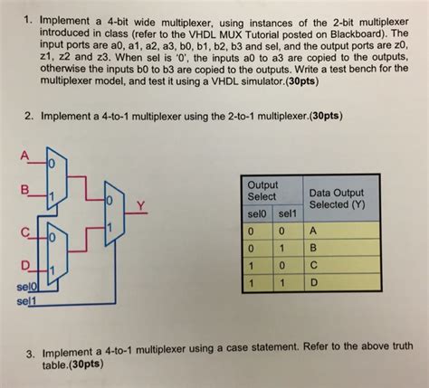 Solved Implement A 4 Bit Wide Multiplexer Using Instances