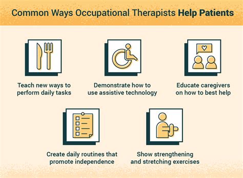 How To Become An Occupational Therapist Benefits And Job Opportunities Usahs