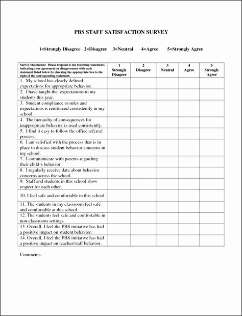 Likert Scale Templates