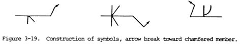 Welding Symbols Diagrams And Types Weld Guru