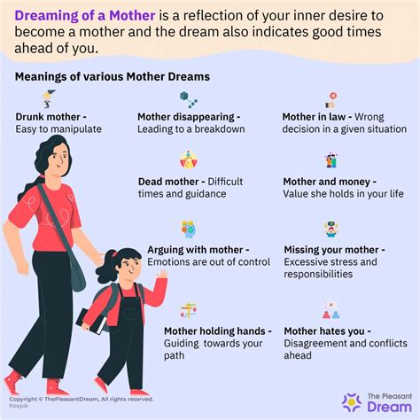 mother dream meaning types of dreams and their interpretation