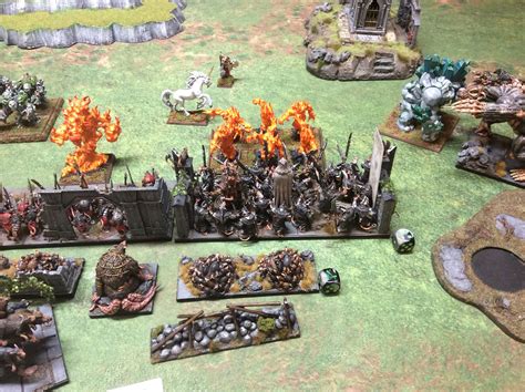 Fields Of Blood Kow Ratkin Vs Forces Of Nature In Kill Mark 2