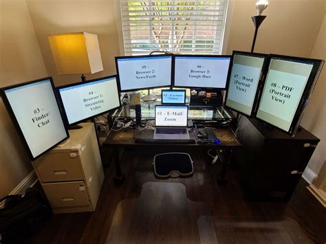 My New Eight Monitor Display Libertarian Before Its News
