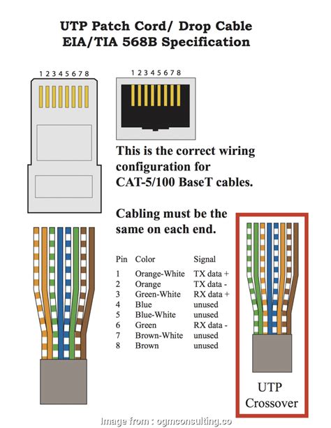 This cat5 wiring diagram and crossover cable diagram will teach an installer how to correctly assemble a cat 5 cable with rj45 conne. 11 New Cat 5 568B Wiring Diagram Ideas - Tone Tastic