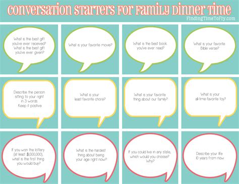 Get every guest talking, laughing, and enjoying each other's company with this card game of fun, inspired conversation starters. 50 Conversation Starters for Family Dinner Time - Finding ...
