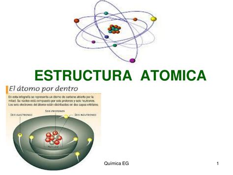 Ppt Estructura Atomica Powerpoint Presentation Free Download Id