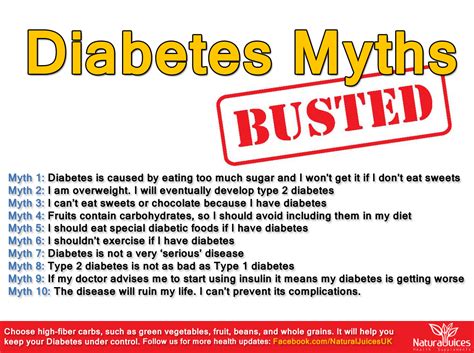 top 10 myths about diabetes diabetes diagnosis diabetes liquid supplements