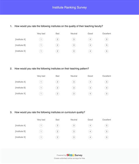 Institute Ranking Survey Questionnaire And Template Zoho Survey