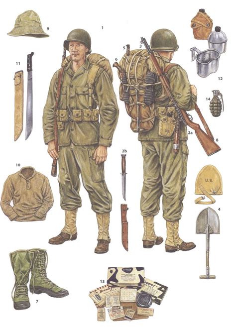 Pin En Second World War Uniforms