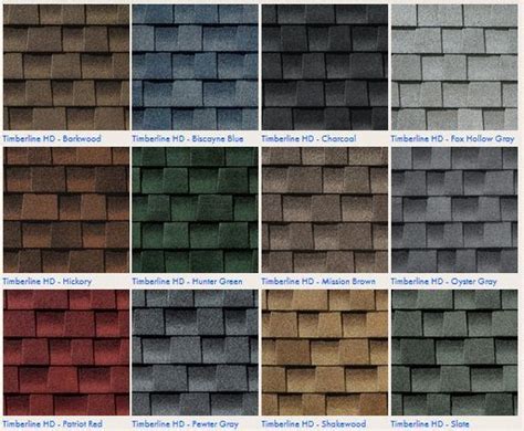 Roofing Shingles Styles And Colors Contractor Cape Cod Ma And Ri