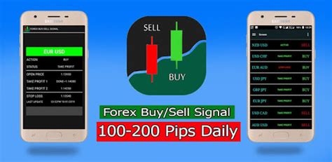 Forex Signals Live Buysell For Pc Free Download And Install On Windows