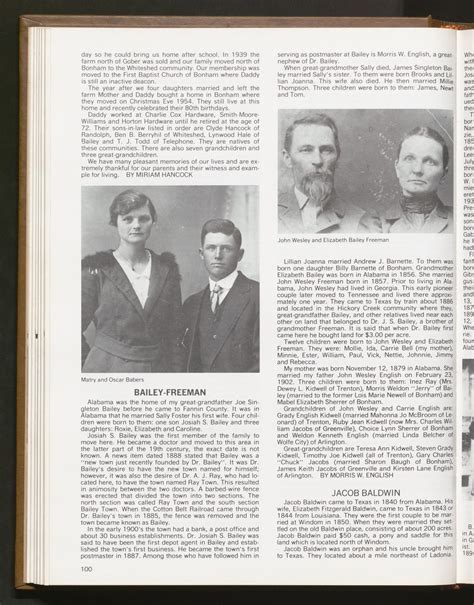 Fannin County Folks & Facts - Page 100 - The Portal to Texas History