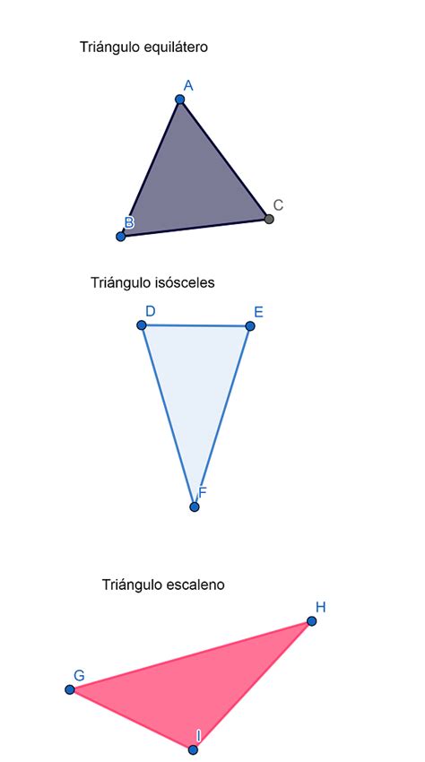 Tipos De Triángulo Qué Es Definición Y Concepto
