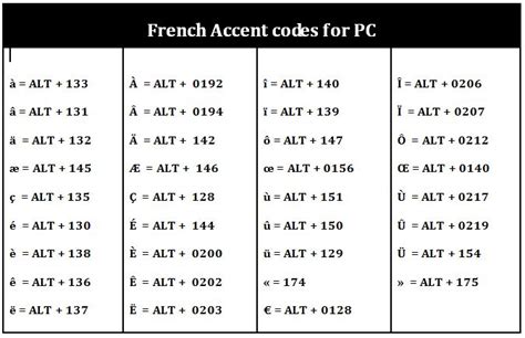 We did not find results for: Accent Codes Pictures to Pin on Pinterest - PinsDaddy