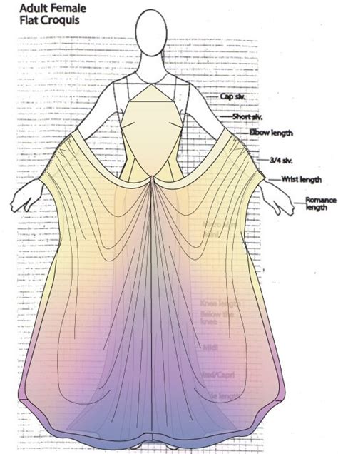 The Front And Back View Of An Adults Dress With Measurements For It