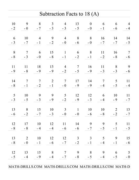 Printable Multiplication Tables Grade 5