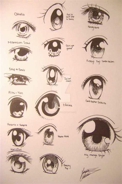Pin By Lucy Brown On ♡sketchesanddrawings♡ How To Draw Anime Eyes