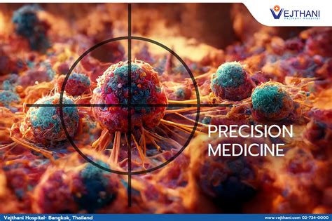Precision Medicine - Life Cancer Center