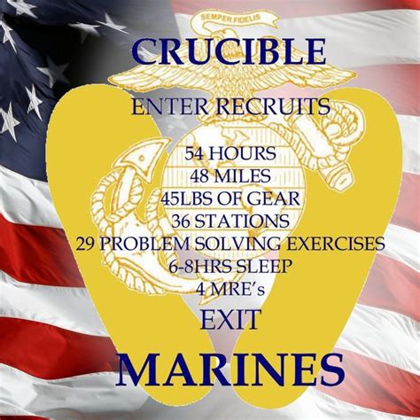 crucible items w ega andyellow footprints marine mom quotes marine corps quotes marine