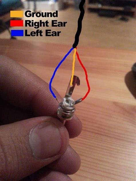 Headphone Wiring Diagram Colors