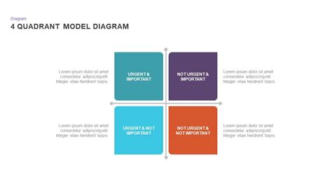 4 Quadrant Powerpoint Template For Presentation Slidebazaar