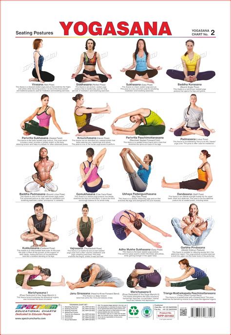 Yoga Poses Chart Standing Yoga Poses Names Chart