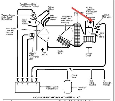 Diagram For 2001 Ford F150 Vacuum Hoses