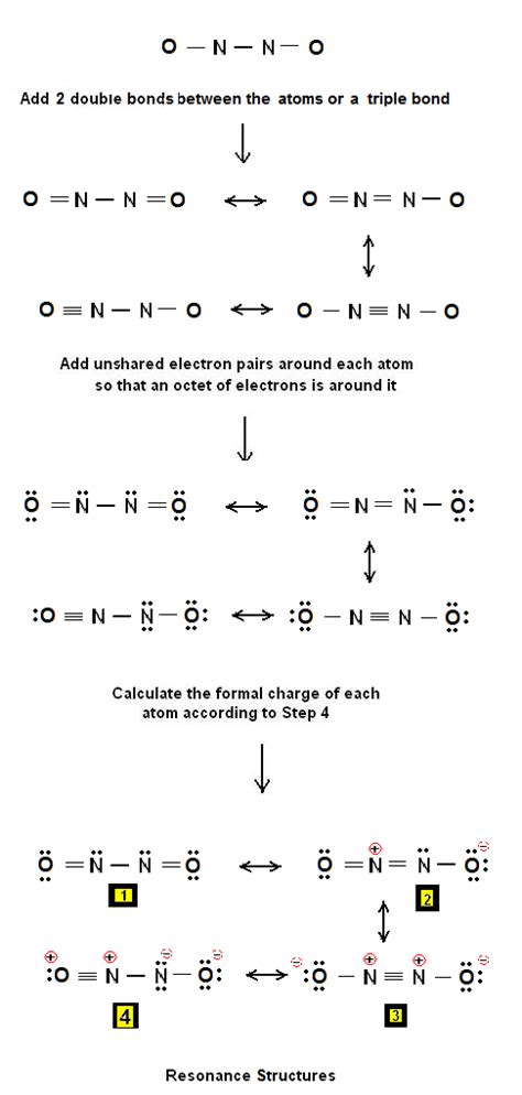 Simple Method For Writing Lewis Structures For N2o2 Chemistry Net