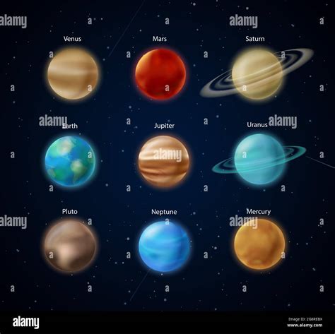 Solar System Planets Sphere Of Earth Mars Mercury Jupiter Venus Neptune Saturn Uranus Stock