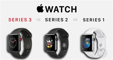 Apple Watch Series 3 Vs Series 2 Vs Series 1 Specs Comparison