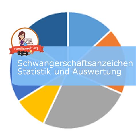The linea nigra is generally about 1/4. Schwangerschaftsanzeichen Statistik - Die Auswertung der ...