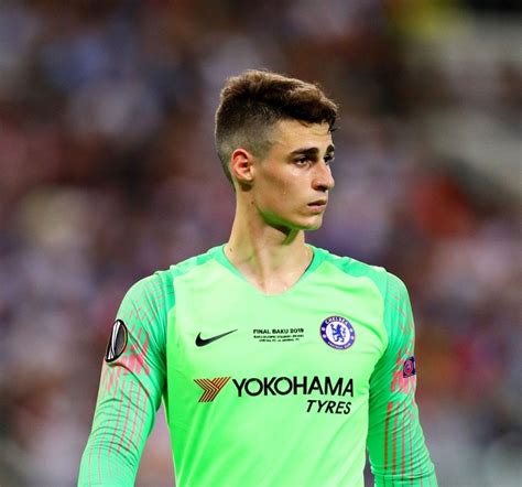 Kepa arrizabalaga fifa 21 career mode. KEPA ARRIZABALAGA | Champion, League, Europa league