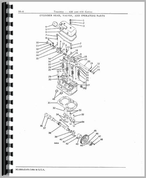 John Deere 420 Parts Diagram Ekerekizul