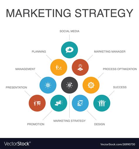 Marketing Strategy Infographic 10 Steps Concept Vector Image