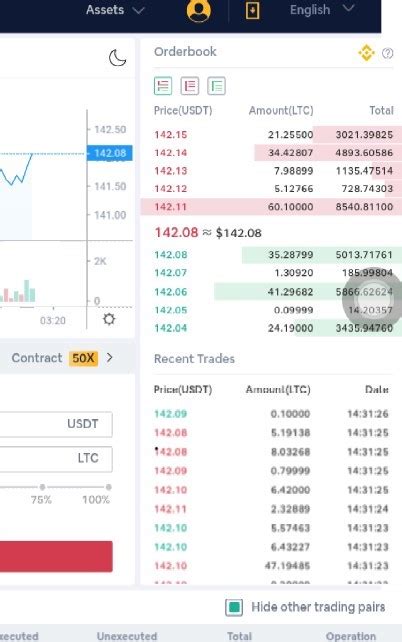 Top cryptocurrency 2021 by value: The best crypto exchange for beginner in 2021 ...