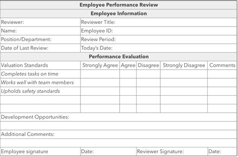 Employee Performance Review Template And Examples