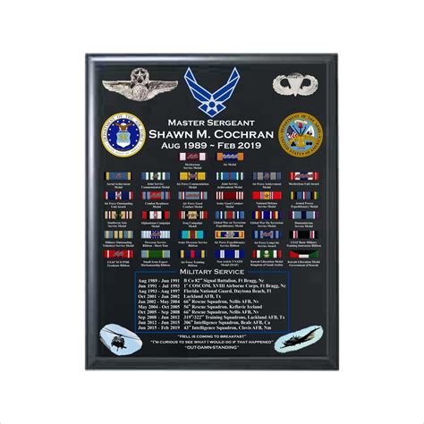 Military Service Retirement Plaque 12 X 15 Recognitions Home