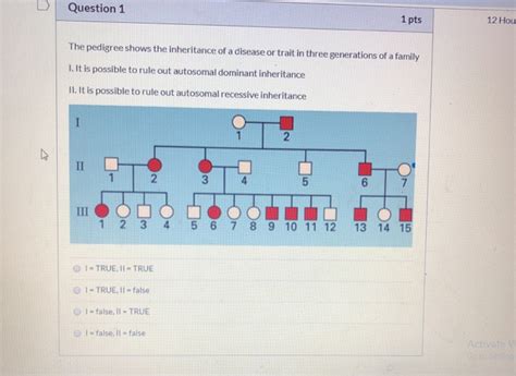 Solved Question Refer To The Pedigree Shown In Question Chegg Com