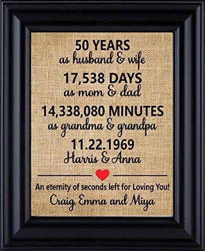 Send anniversary gifts for parents like flowers & cakes, gift cards etc to share your love with them. 50th wedding anniversary print for Grand Parents, Golden ...
