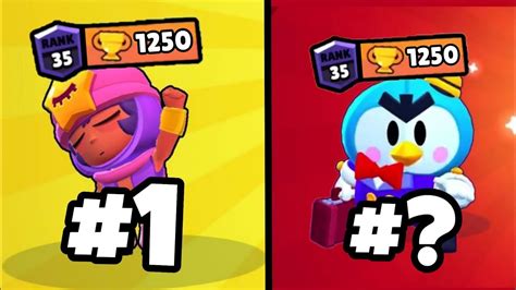 Our brawl stars brawler list features all of the information about brawl stars character. BESTE STAR POWER IM RANKING! Top 10 Ranking | Brawl Stars ...