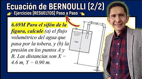 👉 Ecuación De Bernoulli Mecánica De Fluidos Explicación Fácil Youtube