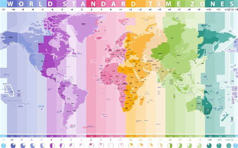 Icelands Time Zone Current Local Time And Daylight Saving Time