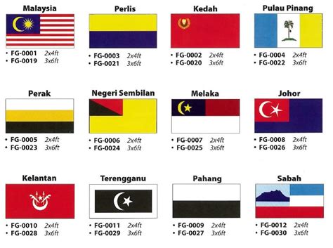 Bendera malaysia mengandungi 14 jalur merah dan putih. Pembekal Bendera Malaysia Dan Negeri - Kelantan,Terengganu ...